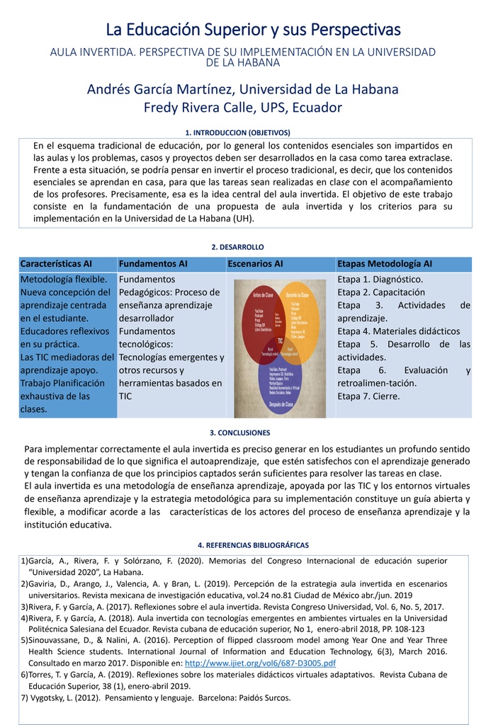 Inverted classroom. Perspective of its implementation at the University of Havana